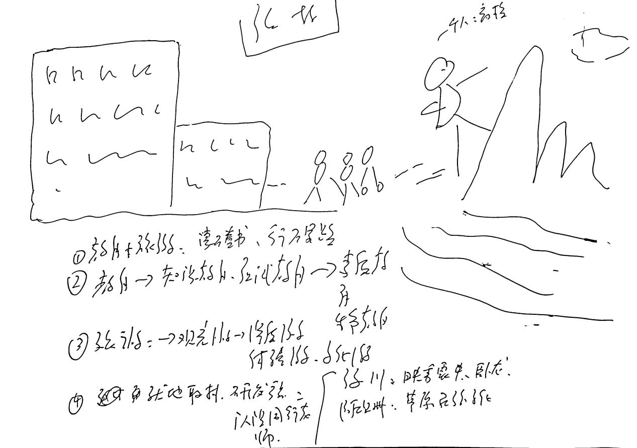 说明: 27a8f8ab-f618-454d-a974-458a57f5527e.jpg